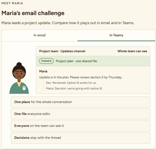 Maria's email challenge, In Teams tab: a project Updates channel with a pinned shared file, Maria's update, and the decision recorded in the same thread